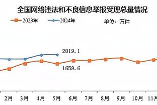 基迪：我们有很多可以在关键时刻上场的球员 我们的阵容深度很棒